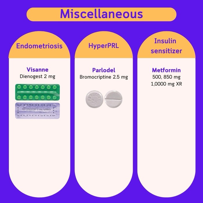 ยาเสริมอื่น ๆ — Visanne, Parlodel, Metformin